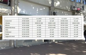 RADNO VREME APOTEKA U KRALJEVU TOKOM PRAZNIKA